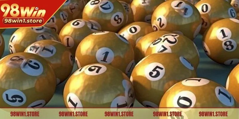 Xổ số điện toán là một hình thức trò chơi quen thuộc với nhiều bet thủ